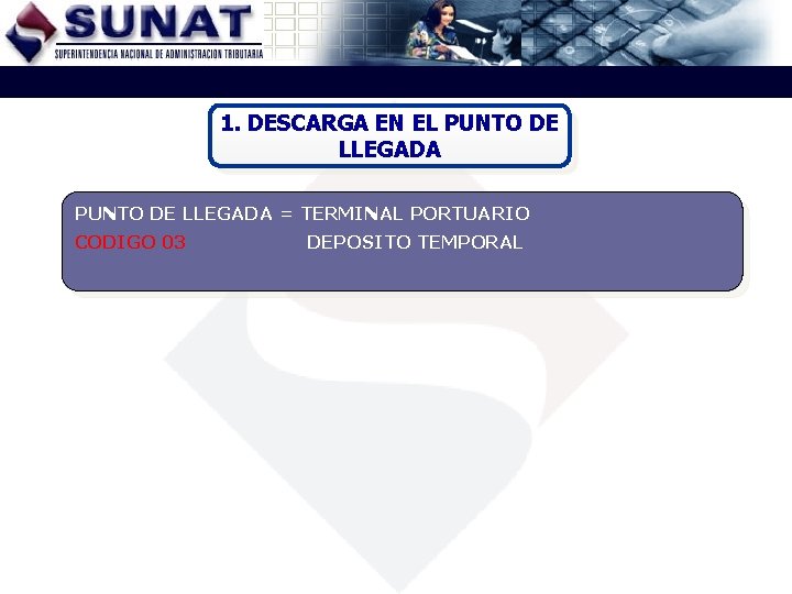 1. DESCARGA EN EL PUNTO DE LLEGADA = TERMINAL PORTUARIO CODIGO 03 DEPOSITO TEMPORAL