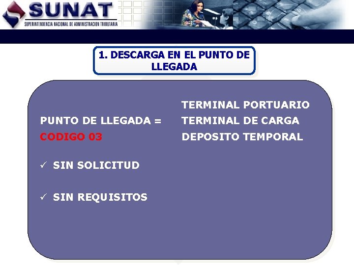 1. DESCARGA EN EL PUNTO DE LLEGADA TERMINAL PORTUARIO PUNTO DE LLEGADA = TERMINAL