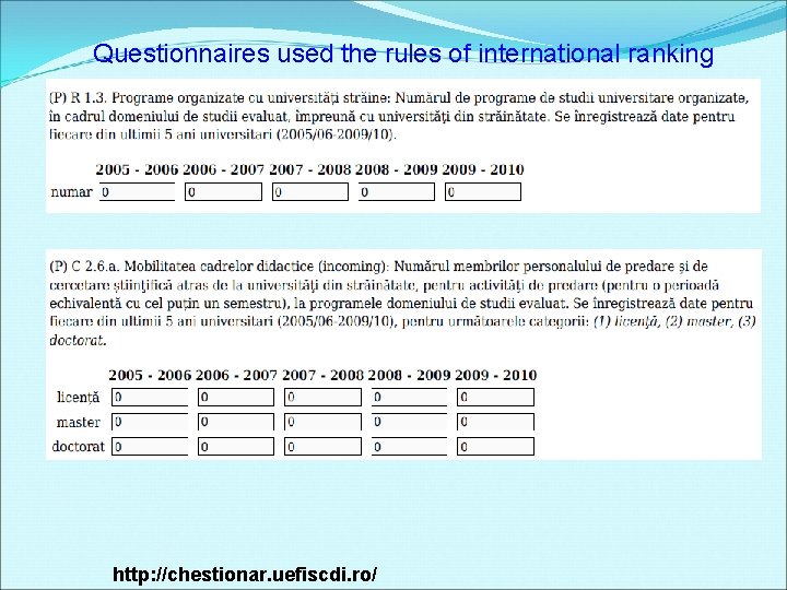 Questionnaires used the rules of international ranking http: //chestionar. uefiscdi. ro/ 