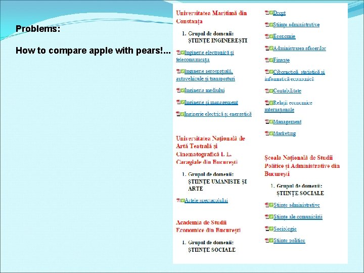 Problems: How to compare apple with pears!. . . 