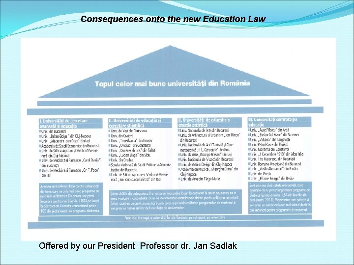 Consequences onto the new Education Law Offered by our President Professor dr. Jan Sadlak