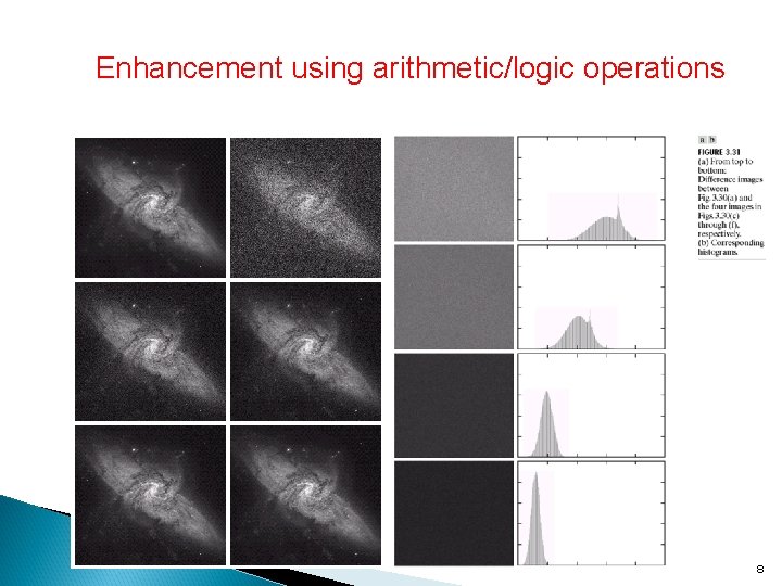 Enhancement using arithmetic/logic operations 8 
