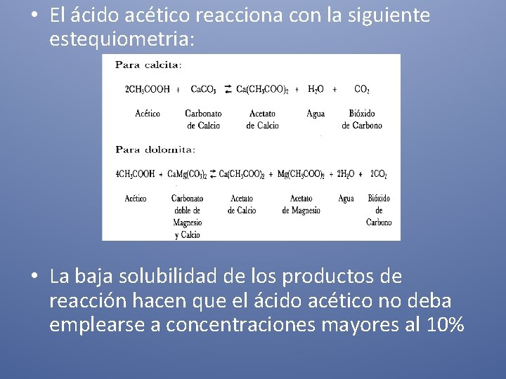  • El ácido acético reacciona con la siguiente estequiometria: • La baja solubilidad