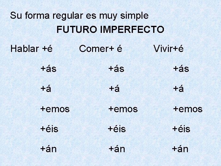 Su forma regular es muy simple FUTURO IMPERFECTO Hablar +é Comer+ é Vivir+é +ás