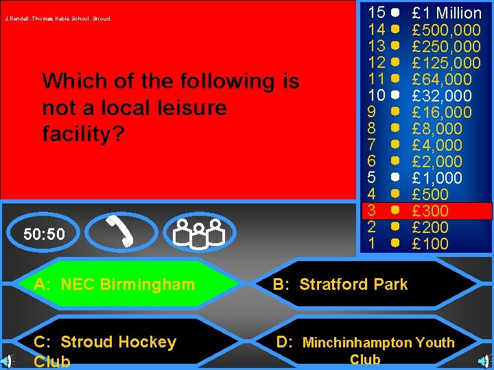 Welcome to Who Wants to be a Millionaire