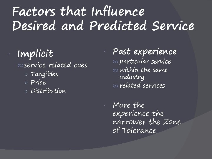 Factors that Influence Desired and Predicted Service Implicit Past experience particular service related cues