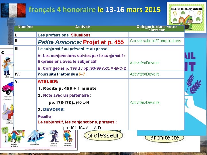 français 4 honoraire le 13 -16 mars 2015 Numéro Activité I. II. Les professions:
