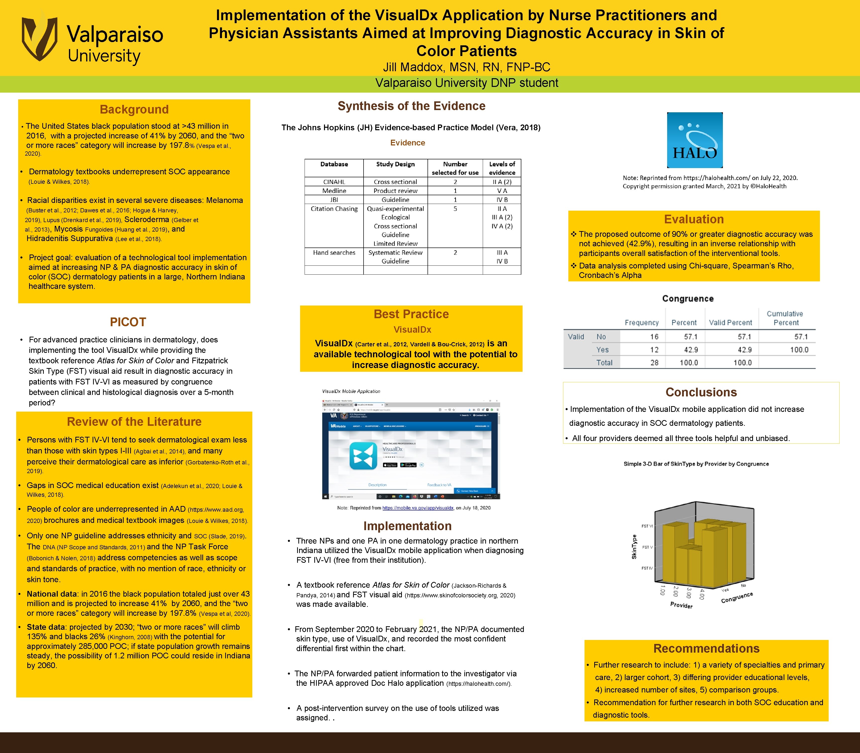 Implementation of the Visual. Dx Application by Nurse Practitioners and Physician Assistants Aimed at
