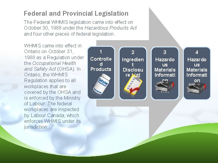 Federal and Provincial Legislation The Federal WHMIS legislation came into effect on October 30,