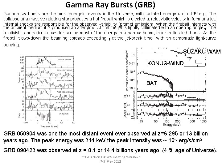 Gamma Ray Bursts (GRB) Gamma-ray bursts are the most energetic events in the Universe,