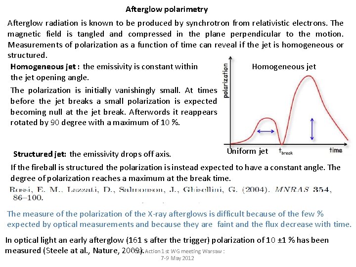 Afterglow polarimetry Afterglow radiation is known to be produced by synchrotron from relativistic electrons.