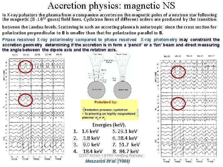 Accretion physics: magnetic NS In X-ray pulsators the plasma from a companion accretes on