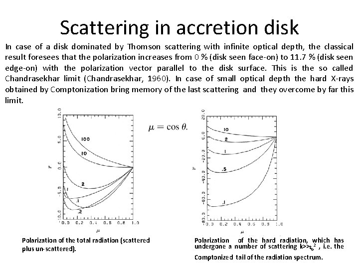 Scattering in accretion disk In case of a disk dominated by Thomson scattering with