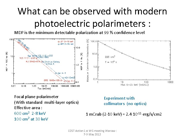 What can be observed with modern photoelectric polarimeters : MDP is the minimum detectable