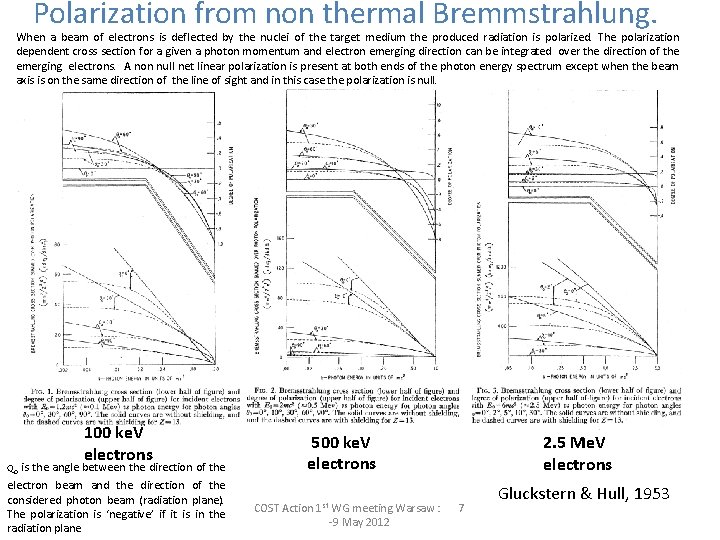 Polarization from non thermal Bremmstrahlung. When a beam of electrons is deflected by the