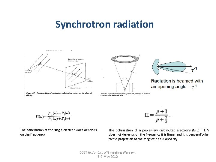 Synchrotron radiation The polarization of the single electron does depends on the frequency The