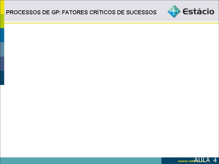 PROCESSOS DE GP: FATORES CRÍTICOS DE SUCESSOS AULA 4 