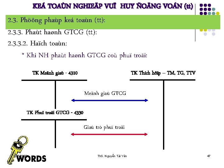 KEÁ TOAÙN NGHIEÄP VUÏ HUY ÑOÄNG VOÁN (tt) 2. 3. Phöông phaùp keá toaùn