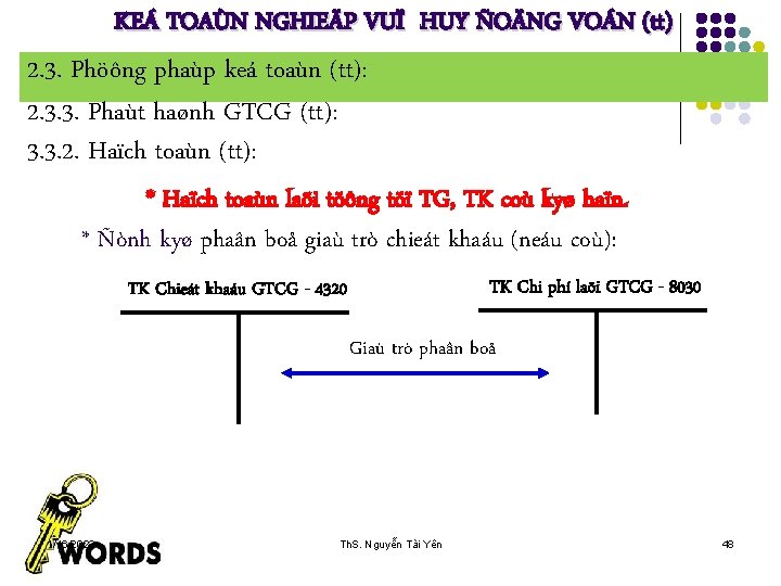 KEÁ TOAÙN NGHIEÄP VUÏ HUY ÑOÄNG VOÁN (tt) 2. 3. Phöông phaùp keá toaùn