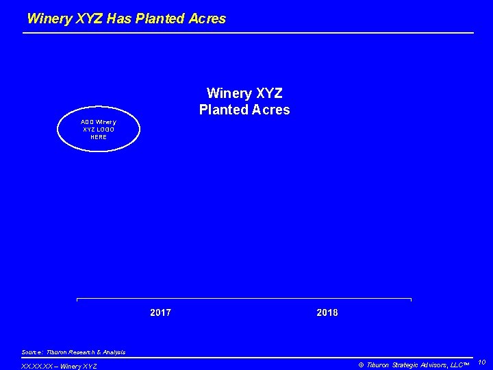 Winery XYZ Has Planted Acres Winery XYZ Planted Acres ADD Winery XYZ LOGO HERE