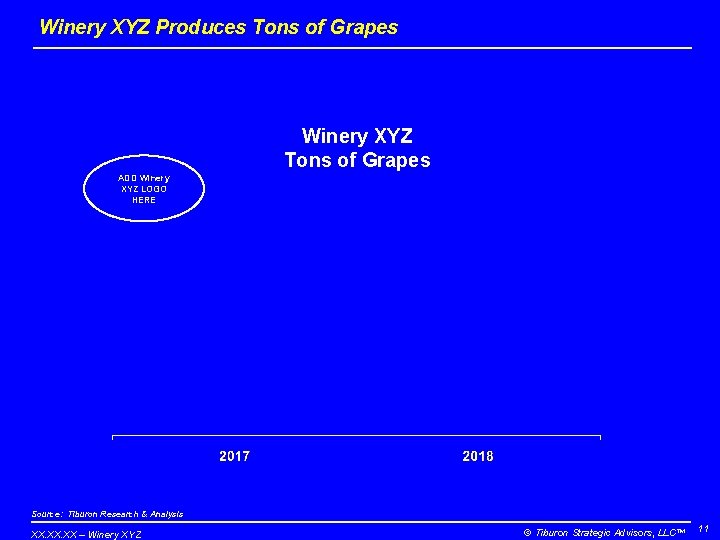 Winery XYZ Produces Tons of Grapes Winery XYZ Tons of Grapes ADD Winery XYZ