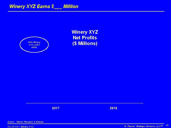 Winery XYZ Earns $___ Million ADD Winery XYZ LOGO HERE Winery XYZ Net Profits