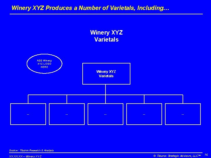 Winery XYZ Produces a Number of Varietals, Including… Winery XYZ Varietals ADD Winery XYZ