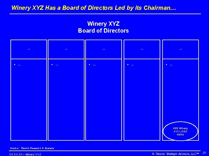Winery XYZ Has a Board of Directors Led by its Chairman… Winery XYZ Board