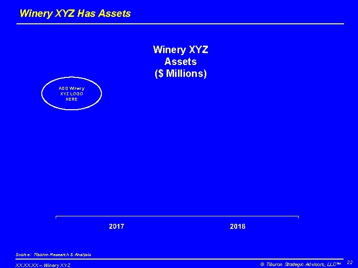 Winery XYZ Has Assets Winery XYZ Assets ($ Millions) ADD Winery XYZ LOGO HERE