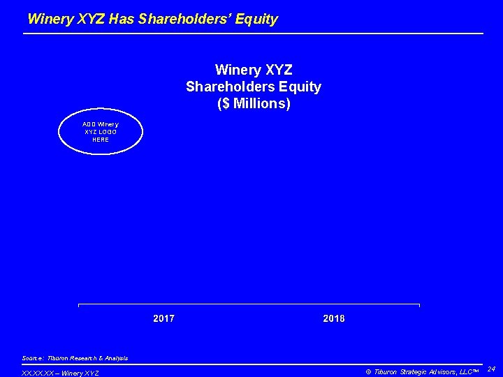 Winery XYZ Has Shareholders’ Equity Winery XYZ Shareholders Equity ($ Millions) ADD Winery XYZ