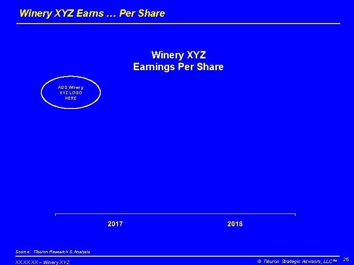 Winery XYZ Earns … Per Share Winery XYZ Earnings Per Share ADD Winery XYZ