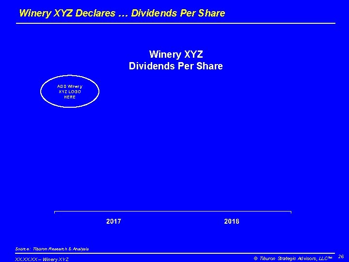 Winery XYZ Declares … Dividends Per Share Winery XYZ Dividends Per Share ADD Winery