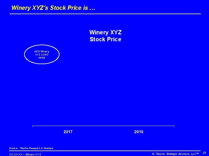 Winery XYZ’s Stock Price is … Winery XYZ Stock Price ADD Winery XYZ LOGO