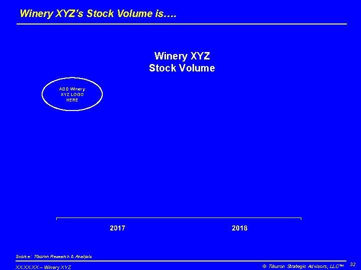 Winery XYZ’s Stock Volume is…. Winery XYZ Stock Volume ADD Winery XYZ LOGO HERE