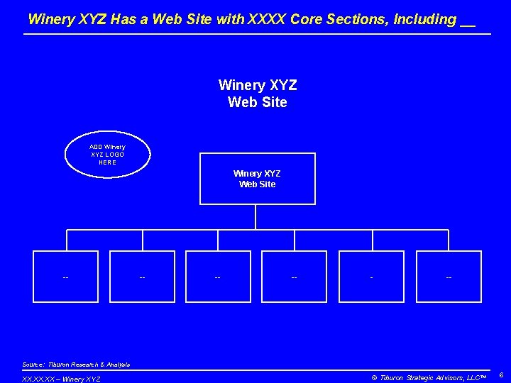 Winery XYZ Has a Web Site with XXXX Core Sections, Including __ Winery XYZ