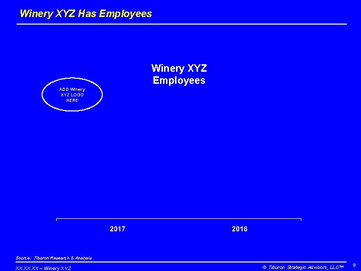 Winery XYZ Has Employees Winery XYZ Employees ADD Winery XYZ LOGO HERE Source: Tiburon
