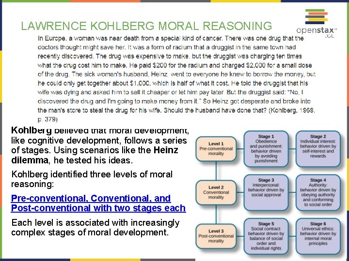 LAWRENCE KOHLBERG MORAL REASONING Kohlberg believed that moral development, like cognitive development, follows a