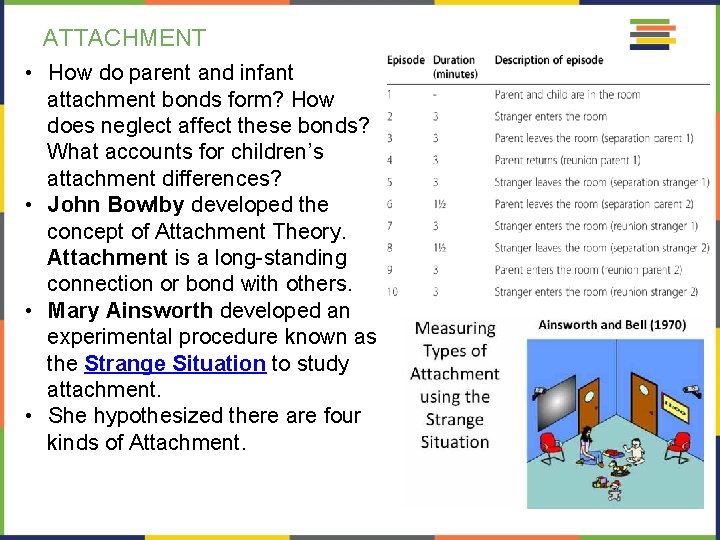 ATTACHMENT • How do parent and infant attachment bonds form? How does neglect affect