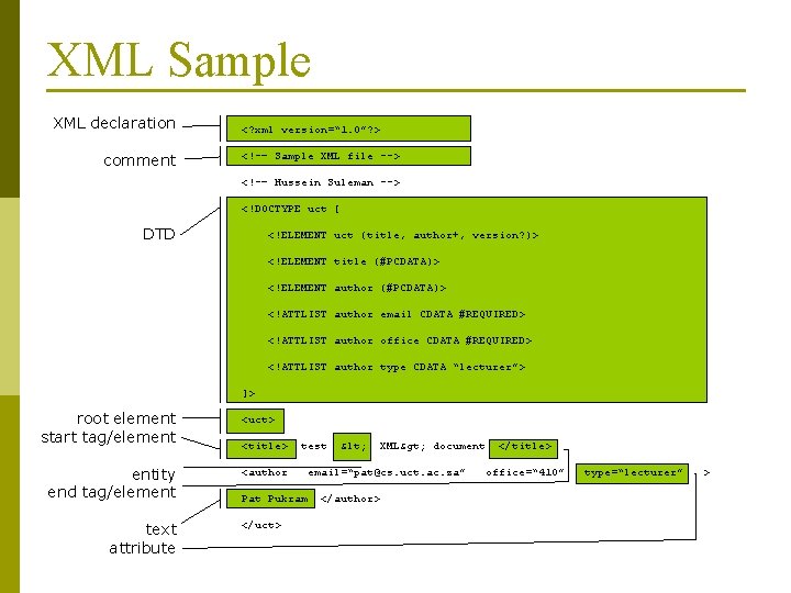 XML Sample XML declaration comment <? xml version=“ 1. 0”? > <!-– Sample XML