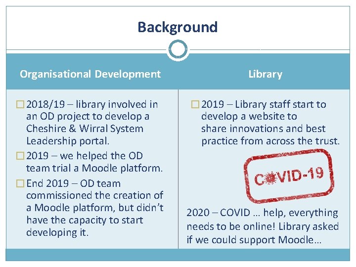 Background Organisational Development � 2018/19 – library involved in an OD project to develop