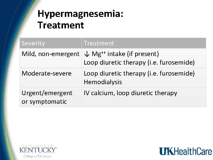 Hypermagnesemia: Treatment Severity Treatment Mild, non-emergent ↓ Mg++ intake (if present) Loop diuretic therapy