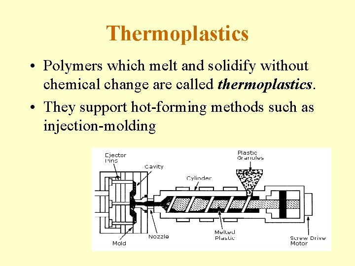 Thermoplastics • Polymers which melt and solidify without chemical change are called thermoplastics. •