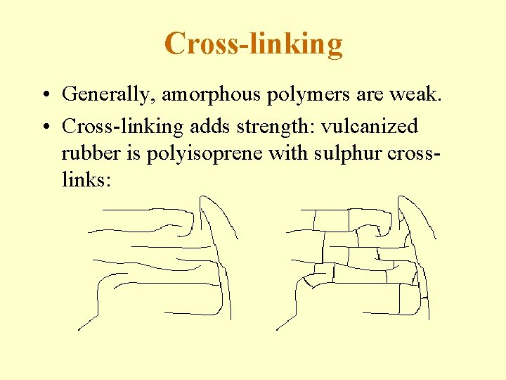 Cross-linking • Generally, amorphous polymers are weak. • Cross-linking adds strength: vulcanized rubber is