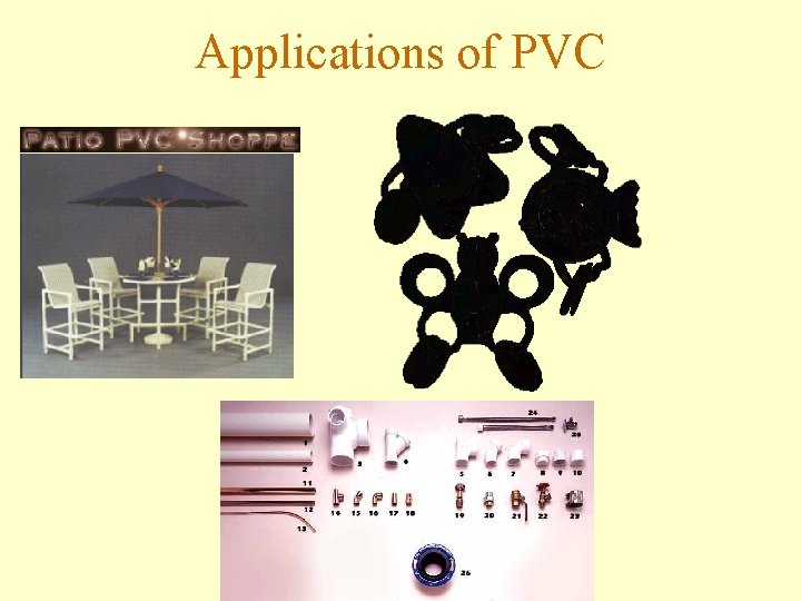 Applications of PVC 