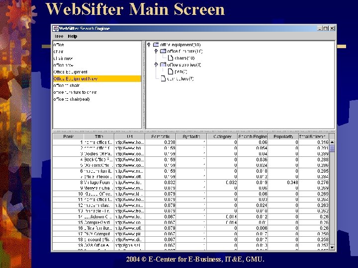 Web. Sifter Main Screen 2004 © E-Center for E-Business, IT&E, GMU. 