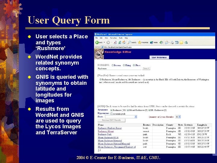 User Query Form ® User selects a Place and types ‘Rushmore’ ® Word. Net