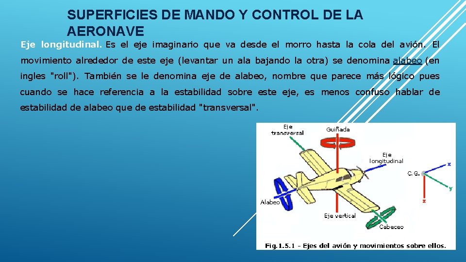 SUPERFICIES DE MANDO Y CONTROL DE LA AERONAVE Eje longitudinal. Es el eje imaginario SUPERFICIES DE MANDO Y CONTROL DE LA AERONAVE Eje longitudinal. Es el eje imaginario