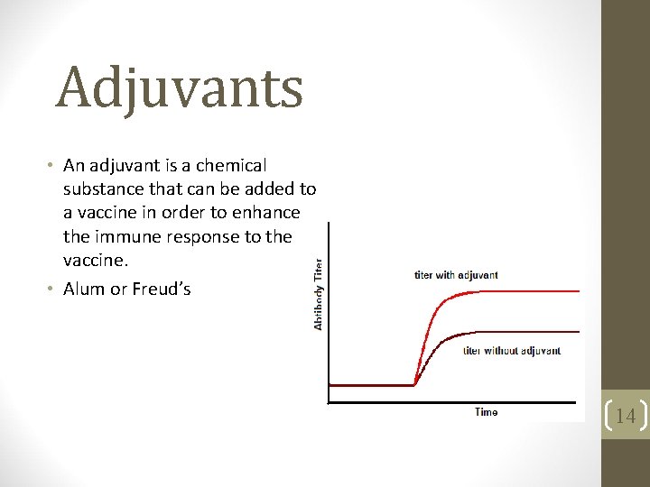 Adjuvants • An adjuvant is a chemical substance that can be added to a