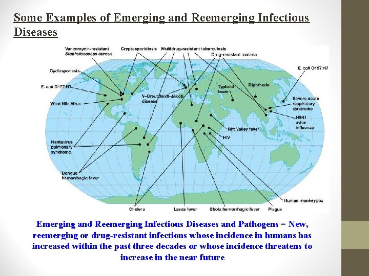 Some Examples of Emerging and Reemerging Infectious Diseases and Pathogens = New, reemerging or