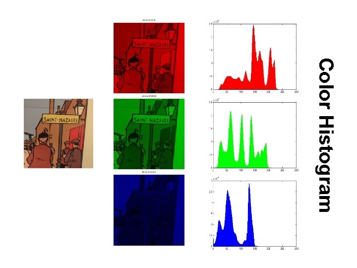 Color Histogram 